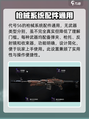 代号56枪配件大全介绍截图3
