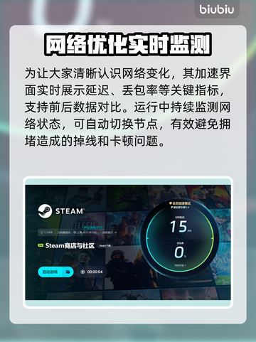 夜店模拟器上线时间⚡发售日期大曝光！🔥截图6
