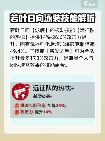 蔚蓝档案日向泳装怎么样介绍截图4