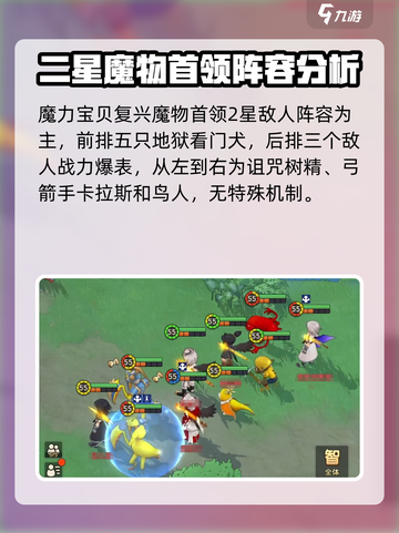 魔力宝贝复兴魔物首领2星攻略介绍截图3