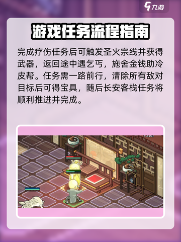 大侠立志传长安客栈如何完成介绍截图4