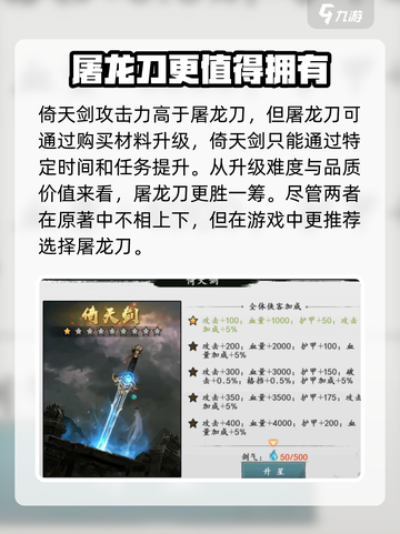 新射雕群侠传🔥神兵推荐，新手必看！💥截图4