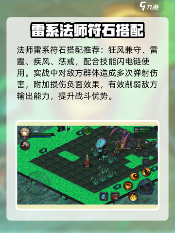 伽蓝城堡套装怎么搭配介绍截图4