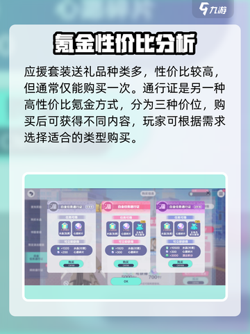 初音未来缤纷舞台氪金攻略分享介绍截图3
