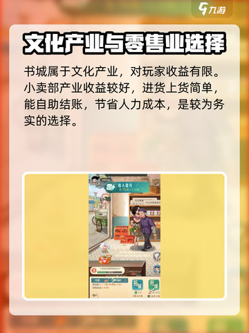 时光杂货店哪个产业收益最高介绍截图3