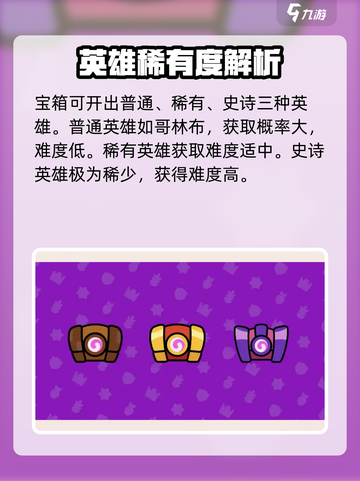 爆裂小队英雄稀有度有哪些介绍截图2