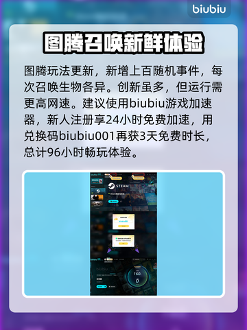 《TheBornless无生者》发售平台大曝光！🔥超值价格等你来抢！🎮截图4