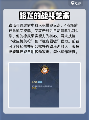 《航海王壮志雄心》路飞角色效果全揭秘🔥截图3
