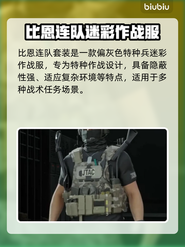 🔥战地6全阵营皮肤曝光！✨💥截图4