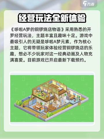 哆啦A梦的铜锣烧店物语好玩吗介绍截图2