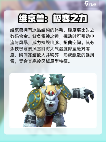 数码宝贝源码维京兽怎么样介绍截图2