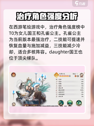 西游笔绘🔥最强治疗角色排行🌟西行治愈系必备！截图2