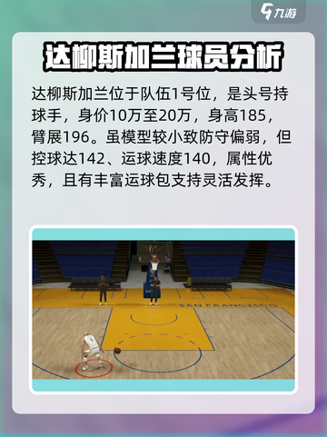 美职篮全明星达柳斯加兰怎么样介绍截图2