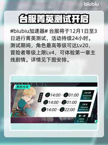 蓝色协议💥台服公测时间终于曝光啦！🔥截图2