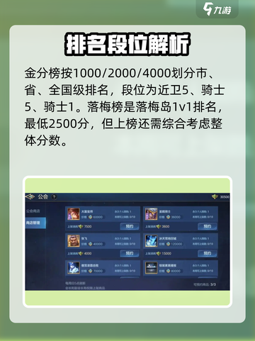曙光英雄战力多少能拿标介绍截图4