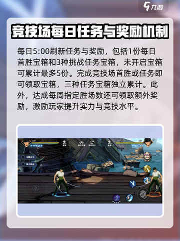 航海王壮志雄心🔥竞技场玩法全揭秘🎉截图3
