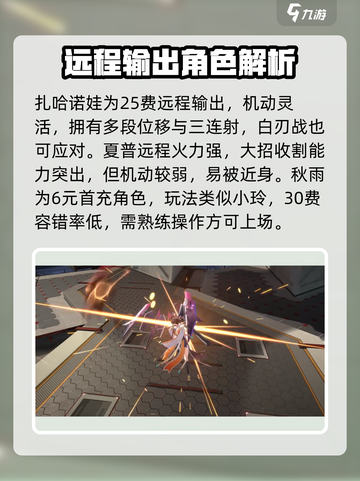《星之翼》战力爆表角色TOP榜💥截图7