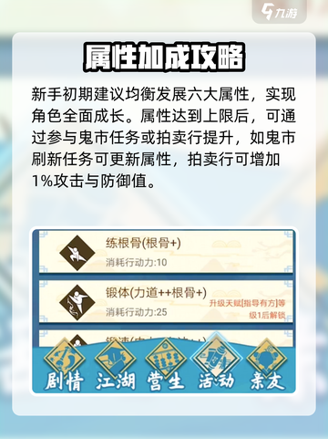 武侠人生模拟器🔥萌新开局神操作💥截图2