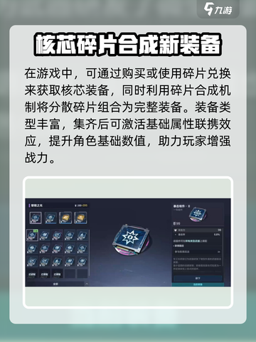逆战未来核芯商店有什么用介绍截图2