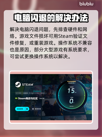 电脑玩游戏老闪退？这个问题必须得解决！💥截图5
