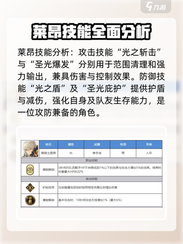 剑与骑士团🔥莱昂打法攻略，轻松通关秘籍！截图3