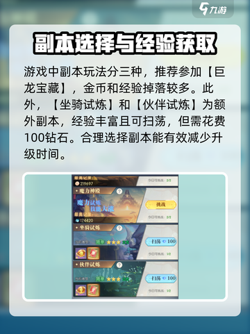 云上大陆7天500级怎么升级最快介绍截图3