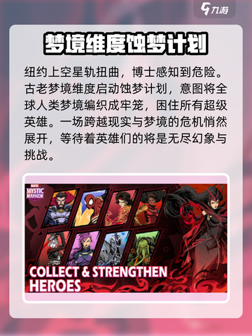 漫威神秘混乱剧情是什么介绍截图2