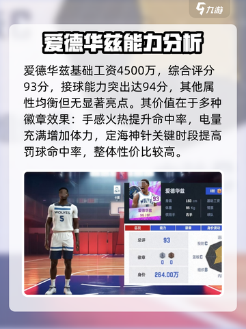 美职篮巅峰对决⚡爱德华兹球员详情介绍🔥截图2