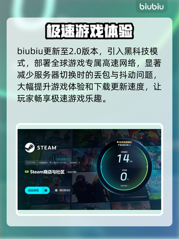 游戏更新后闪退？这些解决方法让你秒变大神！💥🔥截图5