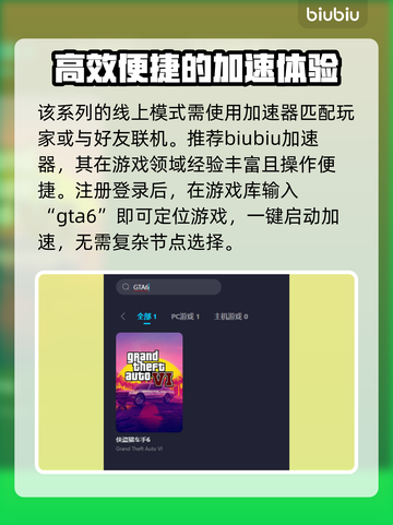 GTA6🔥侠盗猎车手6加速器推荐📌截图3