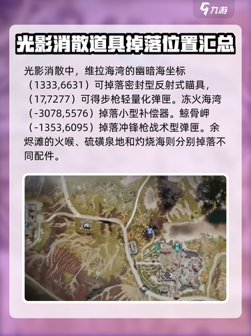 七日世界异常点位置大全介绍截图3