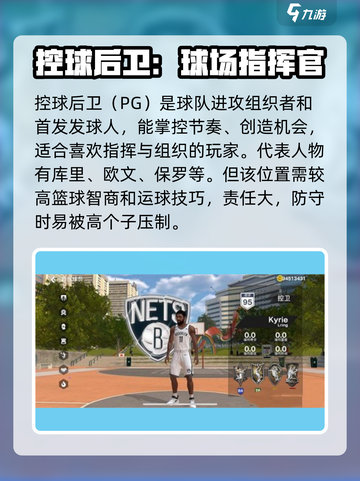 nba2k23新手玩什么位置介绍截图2