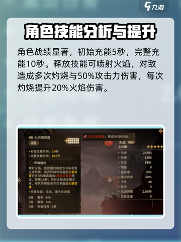 龙息神寂杰恩技能全解析🔥游戏党必看！截图3