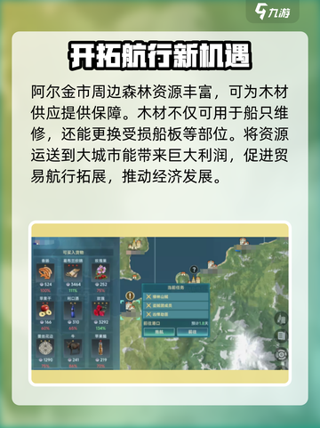 大航海时代传说：阿尔金市探索全攻略✨截图4