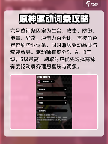 绝区零装备系统一览介绍截图4