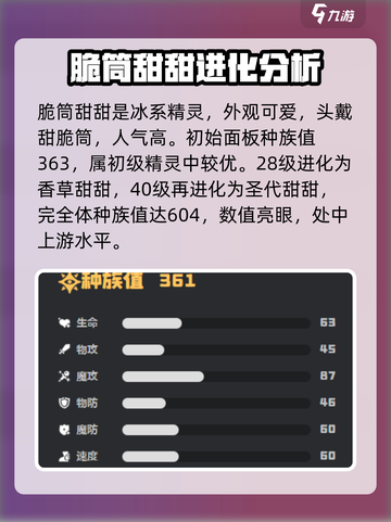 洛克王国世界甜甜强度如何介绍截图2