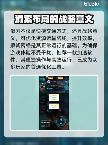 死亡搁浅2🔥滑索解锁方式大揭秘！快来掌握技巧👇截图6
