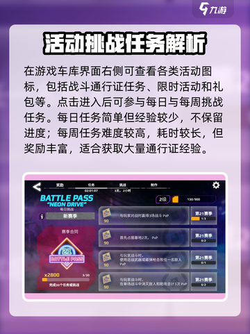 🔥《创世战车》限时活动全攻略！🎮💥截图2
