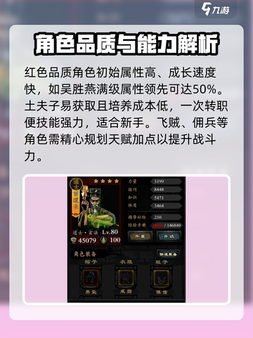 幽行玄城角色排名一览介绍截图2