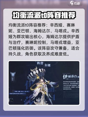 永夜降临复苏t0阵容怎么搭配介绍截图3