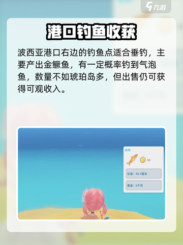 波西亚时光最新版本鱼王分布图介绍截图3