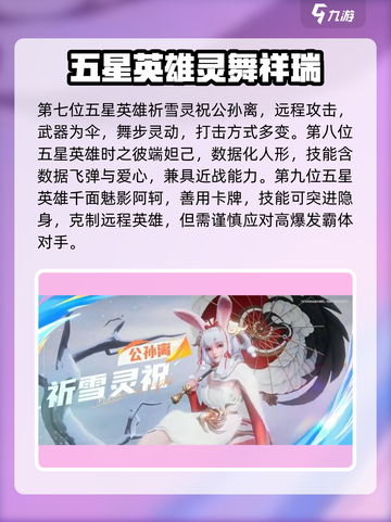 《王者荣耀星之破晓英雄全曝光💥》✨截图4