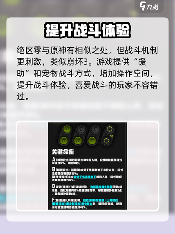 绝区零命座叫什么介绍截图4