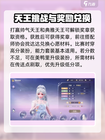 无限暖暖奇迹之冠怎么解锁介绍截图2