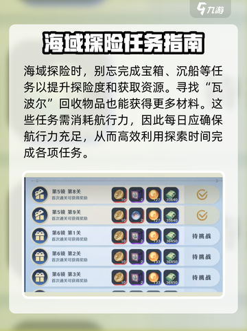 航海王壮志雄心入坑指南介绍截图4