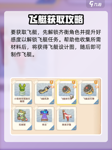 沙石镇时光🔥飞艇玩法全攻略⚡快速上手不求人！截图2