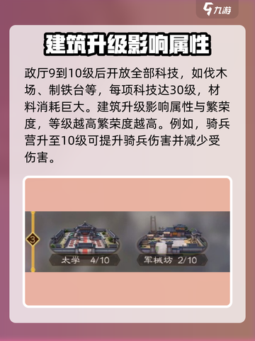 三国志战棋版建筑怎么升级介绍截图4