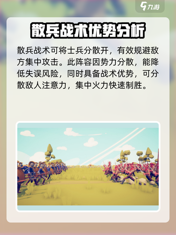 全面憨憨战争模拟器排兵布阵技巧解析介绍截图3