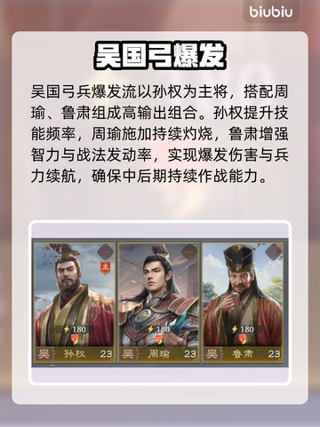 【九牧之野】孙权最强阵容💥截图4