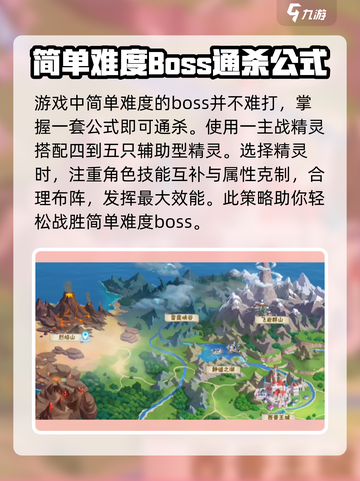 西普大陆手游天启纪元简单怎么打介绍截图2